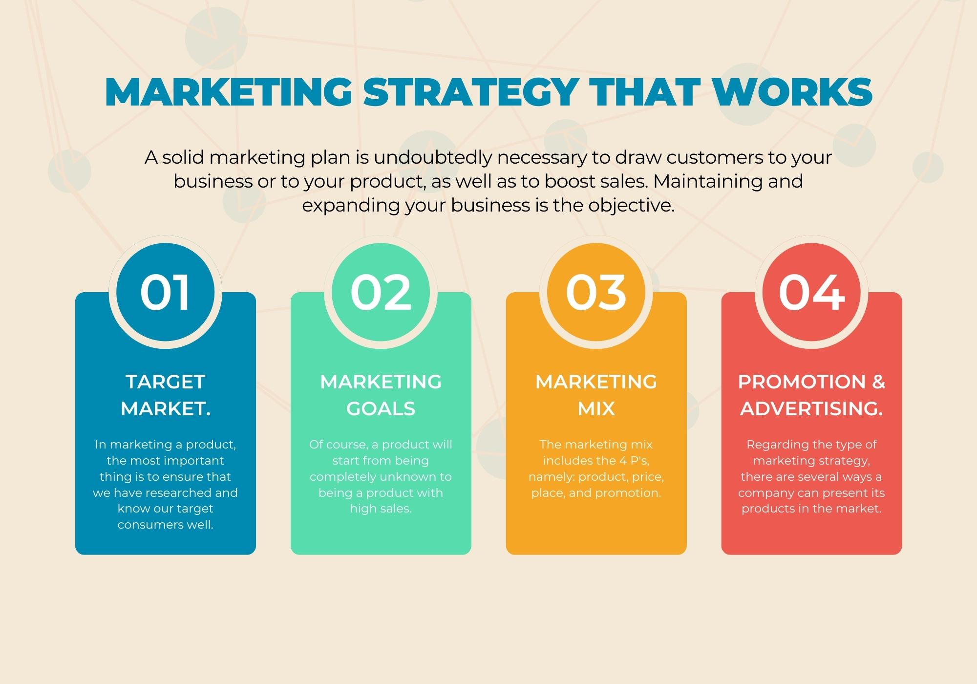 Marketing & Advertising
